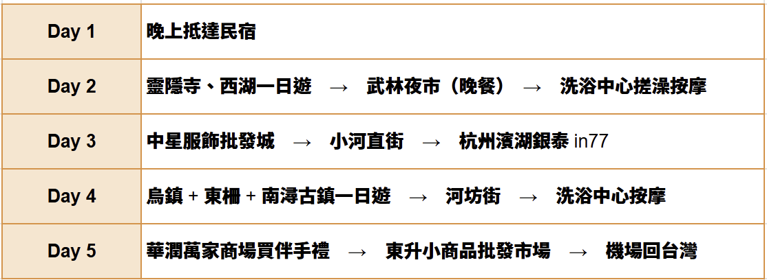 杭州行程表