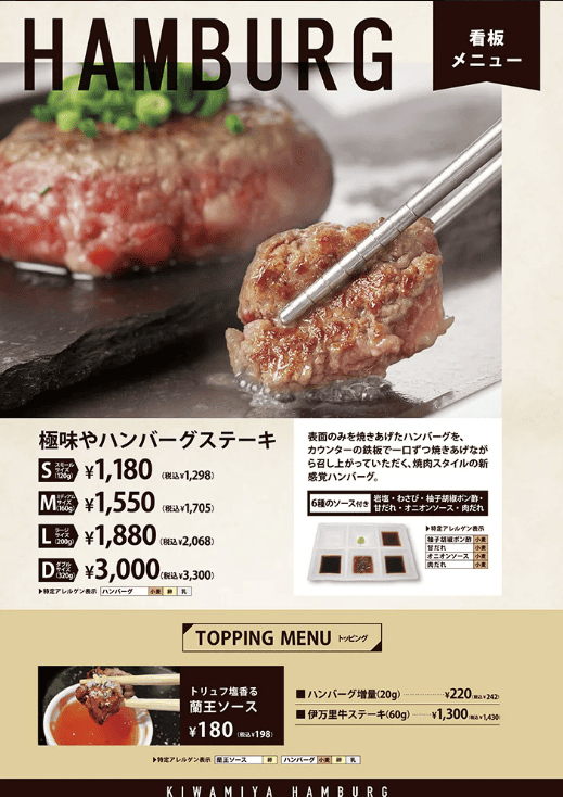 漢堡排菜單